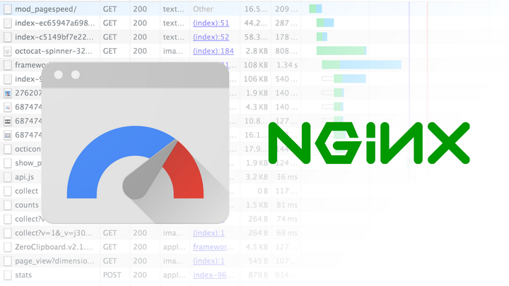 Nginx Performans Optimizasyonu